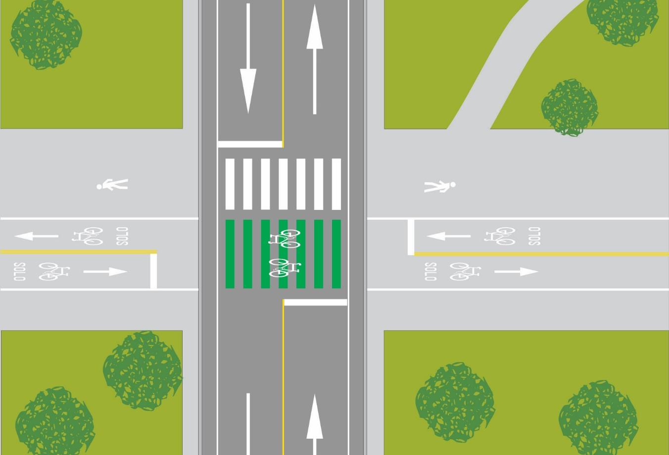 2.2. Vía ciclista Infraestructura de trazo ciclista independiente Áreas susceptibles a intervenir: Áreas verdes Parques Derechos de vía Cauces Áreas