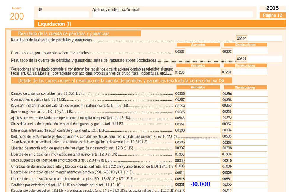 RESPUESTA 29 El deterioro de 50.000 euros fue gasto fiscalmente deducible en 2014.
