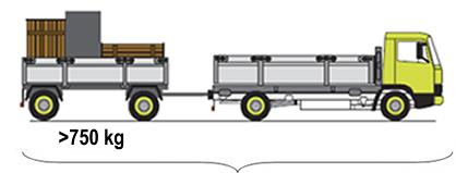 PERMISO C1+E (18 AÑOS) Conjunto de vehículos acoplados compuesto de un vehículo tractor de la clase C1 y un remolque > 750 kg,