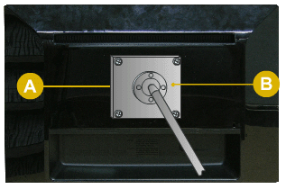 Conexiones Monitor y parte inferior Montaje de la base Este monitor acepta un protector de montaje compatible VESA de 100 x 100 mm. A. Monitor B. Protector de montaje (se vende por separado) 1.