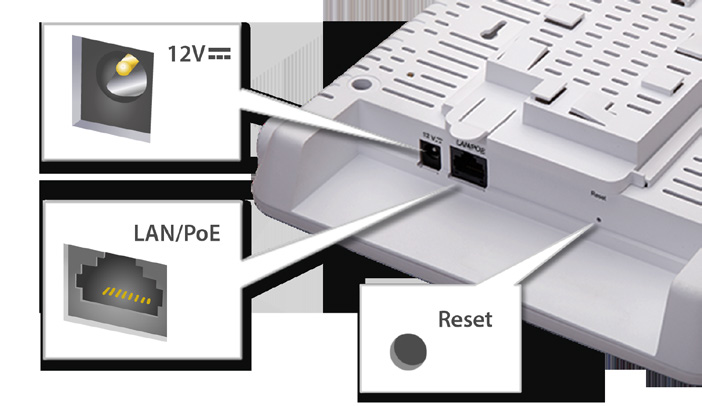 Ficha técnica 3 Puerto Descripción Tipo de conector Velocidad/ protocolo Energía Es una toma de entrada de 12 V de CC que se puede utilizar para alimentar el dispositivo.