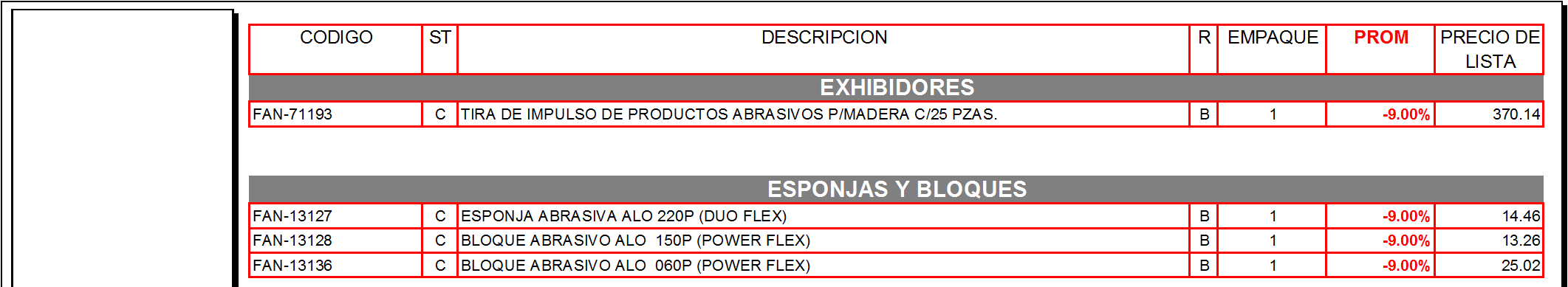 EXHIBIDORES FAN-71193 C TIRA DE IMPULSO DE PRODUCTOS ABRASIVOS P/MADERA C/25 PZAS. B 1-9.00% 370.14 ESPONJAS Y BLOQUES FAN-13127 C ESPONJA ABRASIVA ALO 220P (DUO FLEX) B 1-9.00% 14.