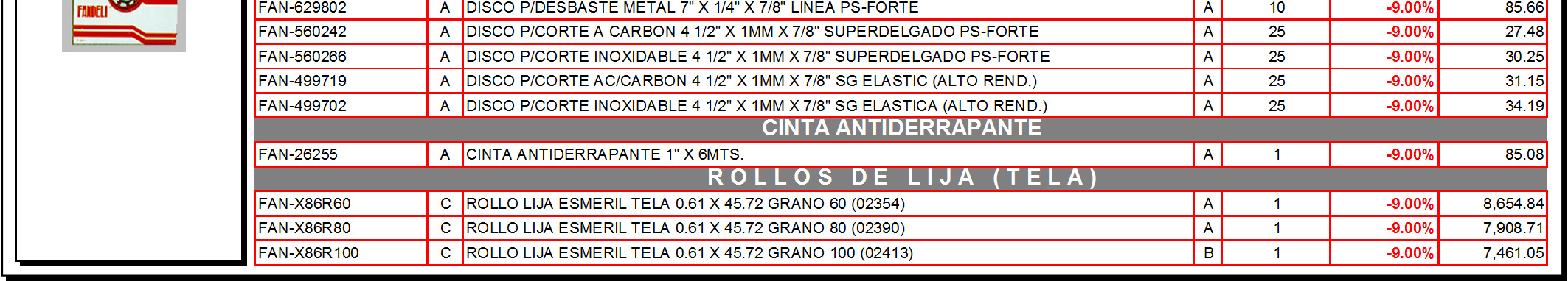 00% 10.68 FAN-DLVT-5-150 A DISCO DE LIJA C/VELCRO 5" GRANO 150 RESPALDO TELA(ROJO) X088 (CLAVE 22461) A 50-9.00% 10.68 FAN-DLVT-5-180 A DISCO DE LIJA C/VELCRO 5" GRANO 180 RESPALDO TELA(ROJO) X088 (CLAVE 21690) A 50-9.