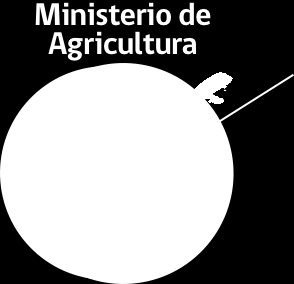 aproximación sectorial MINISTERIO DE
