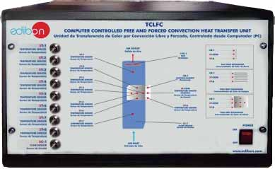 Especificaciones Técnicas Completas (de los items principales) 2 TCLFC/CIB. Caja-Interface de Control: La Caja-Interface de Control forma parte del sistema SCADA.