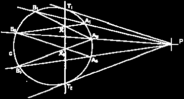 En resumen: según las propiedades del cuadrilátero completo, la intersección Q de la recta AD con la BC, (Q no está dentro de la figura) es el conjugado armónico de M respecto de AB, pero como M es