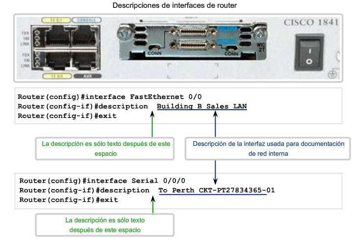 Utilización de los comandos CLI de Cisco para llevar a cabo procesos básicos de configuración y