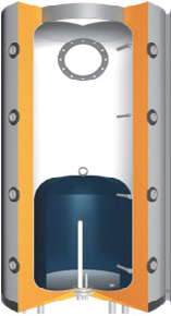 KITS de selección rápida -Caldera de llama invertida regulación de combustión mediante sonda de temperatura en humos, con panel de Control AK3000.