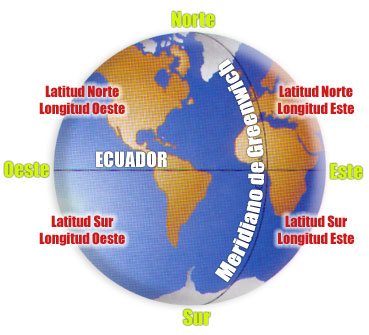 La esfera terrestre: coordenadas geográficas Las coordenadas geográficas (latitud y longitud) se expresan en grados, minutos y segundos.