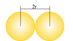El tamaño de un átomo va a depender de la interacción con los átomos circundantes Radio covalente: la mitad de la distancia entre los núcleos de dos átomos idénticos unidos
