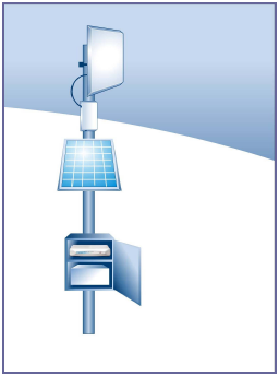 Los enlaces inalámbricos pueden adquirir suministro energético a través de paneles solares ahorrando todos los costos relativos al consumo de energía del aparato y que mejor que esta implementación