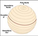 Existen 90 paralelos hacia el norte y 90 hacia el Sur. Todos los paralelos poseen medidas (largos) diferentes y disminuyen en tamaño al acercarse a los polos.