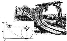 siguientes: a) La noria está parada. b) La noria se mueve con velocidad constante de 2 m/s y se encuentra en el punto más bajo de la trayectoria.