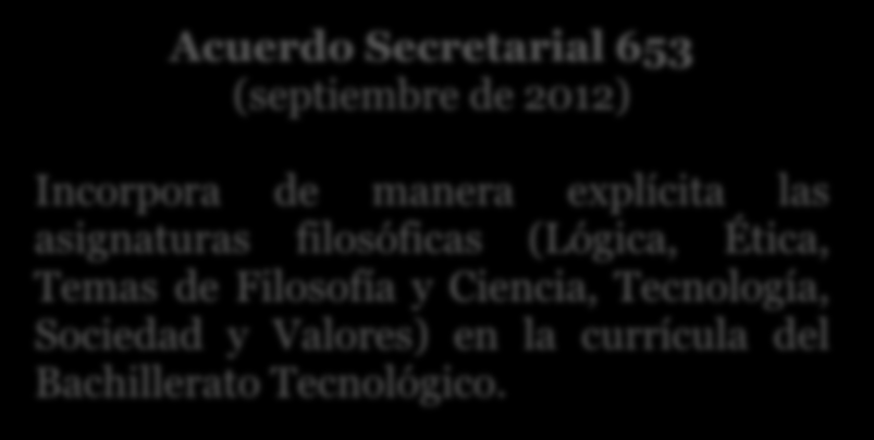 Acuerdo Secretarial 653 (septiembre de 2012) Incorpora de manera explícita las asignaturas filosóficas