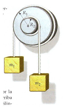 18. Dos objetos cuelgan de dos cuerdas unidas a dos ruedas capaces de girar respecto a un mismo eje, del modo que se indica en la figura. El momento de inercia total de las dos ruedas es de 40 kg/m 2.