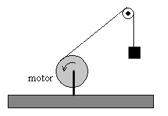 12) En la figura se muestra un cilindro de 4,5 kg de masa que rueda sin deslizar a lo largo de un plano inclinado 42º con la horizontal.