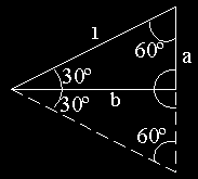 igules (de 60º), es decir, result un triángulo