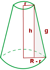 Obtenemos la generatriz del cono truncado aplicando el teorema de Pitágoras en el triángulo sombreado: Área lateral de un cono truncado Área de un cono
