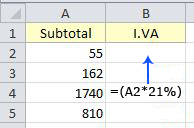 Repaso de Excel - Fórmulas y Funciones Fórmulas elaboradas por el usuario Además de las fórmulas y las funciones que provee Excel (como autosuma y promedio), el usuario puede fabricar sus propias