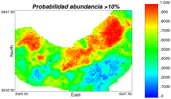 B.5.-Mapas de probabilidad Simulación utilizando