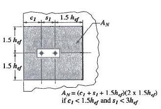 Kevin Daniel Contreras Gómez [Figura 2.7. Disposiciones geométrica para dos pernos] [Figura 2.8.