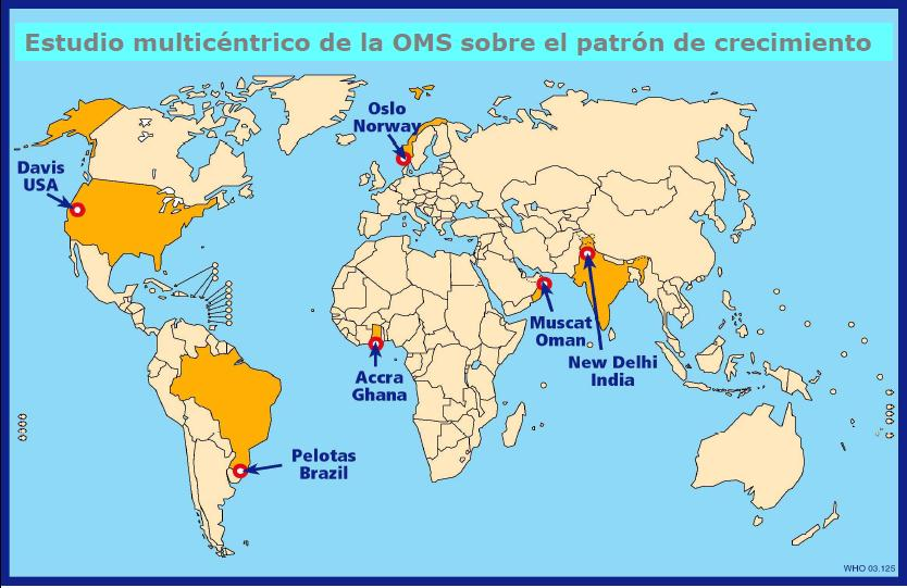 Figura N 5: Esquema de localización de la población incluida en le estudio multicentrico de la OMS (tomado de Duran, 2009) 31.