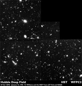 Radiation Modelo de Big Bang Inflacionario Hubble Deep Field 10 días consecutivos
