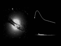 La relación Tully-Fisher Vincula el ancho de la línea de 1cm o de H α con la magntiud absoluta de una galaxia.