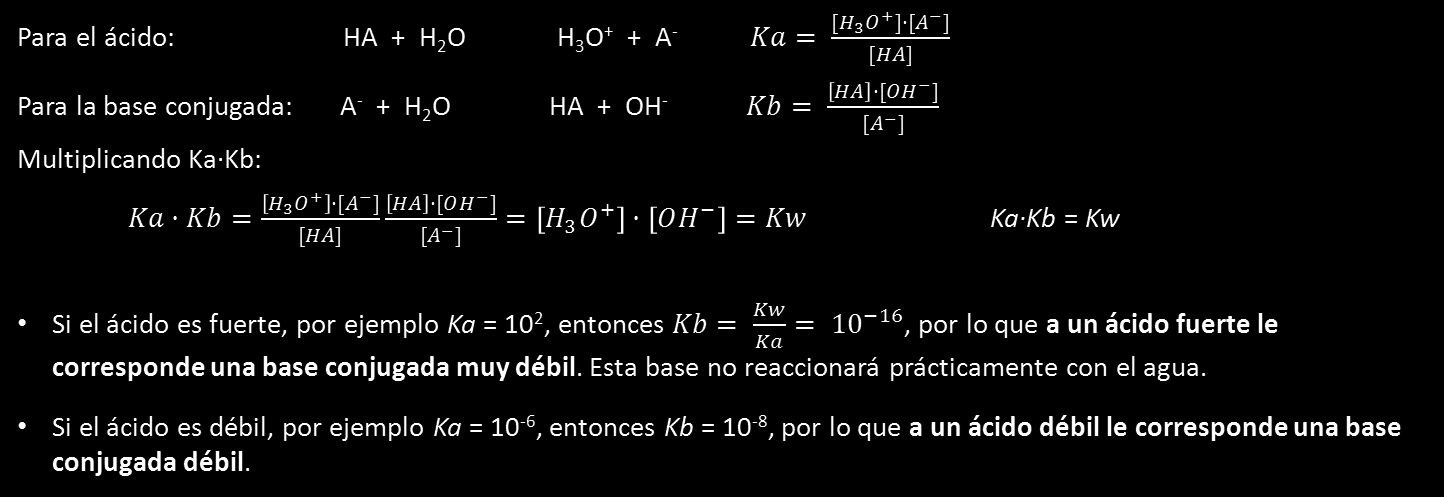9. Relación entre Ka de un ácido y Kb de su base conjugada 10. *Teoría de ácidos y bases de G. N.