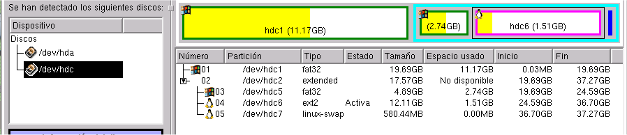 Caso2: Disco de 6Gb en el que conviven Windows y Guadalinex con una primera partición de Windows (tipo fat32) de 3,32Gb y