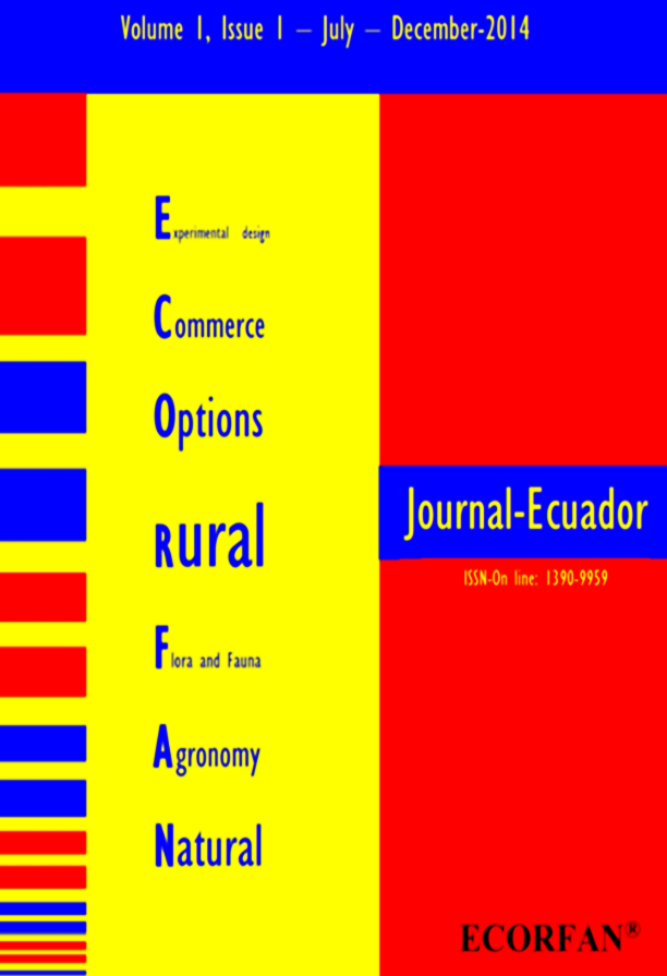 ECORFAN Journal-Ecuador Producto: ECORFAN Journal-Ecuador Áreas de Investigación: