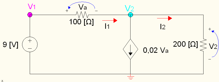 Análisis de nodos con fuentes dependientes. Algoritmo de solución. a) Determine la caída de tensión sobre cada una de las resistencias. Marcar latensión de nodos y las variables del circuito.