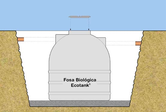 PASO 4 Tapa de inspección Nivel de terreno Fosa Séptica Ecotank COLOCAR LA FOSA SÉPTICA Posicione la Fosa Séptica Ecotank sobre la cama de arena centrándola dentro de la excavación tal como se