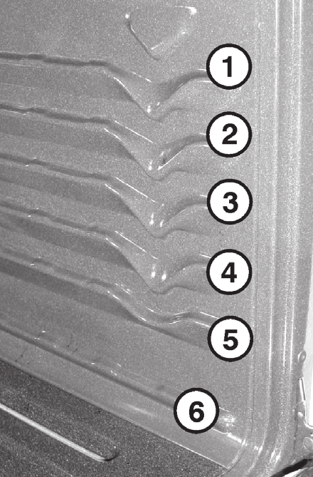 Antes de ajustar los controles del horno Ubicación del respiradero del horno El respiradero del horno se encuentra debajo del panel de control (vea la figura 1).