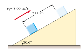 [8] Un bloque de 5kg se pone en movimiento hacia arriba en un plano inclinado como se ve en la Figura con una velocidad inicial de 8 m/s.