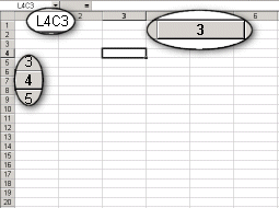 la celda es identificada por el número de fila precedido por la letra F y el número de la columna precedido por la letra C.