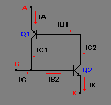 Como IB1 es la corriente de base del transistor Q1 y esta corriente causa que exista otra corriente de colector de