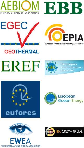 5 APPA, 27 años al servicio de las renovables Presencia en Europa: Miembro de: AEBIOM European Biomass Association. EBB European Biodiesel Board. EGEC European Geothermal Energy Council.