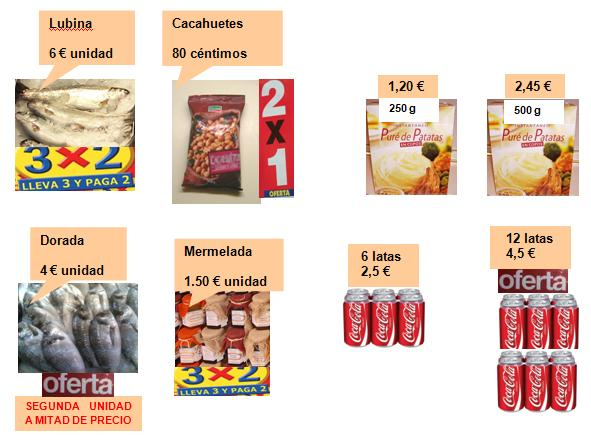 OFERTAS EN EL SUPERMERCADO En la publicidad de un supermercado aparecen los siguientes productos con precios y ofertas.