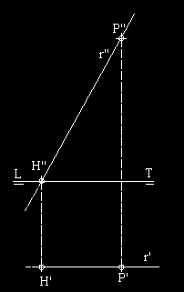 este punto trazamos una perpendicular a LT y obtenemos la otra proyección de la traza V r. Normalmente la recta se representa como en la figura 26.2.1. Recta paralela al plano H, recta horizontal.