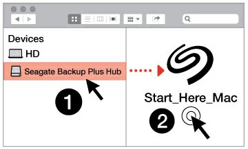 Formatos para Mac y Windows La unidad Seagate Backup Plus Hub se encuentra disponible en dos modelos, uno para Windows y otro para Mac.