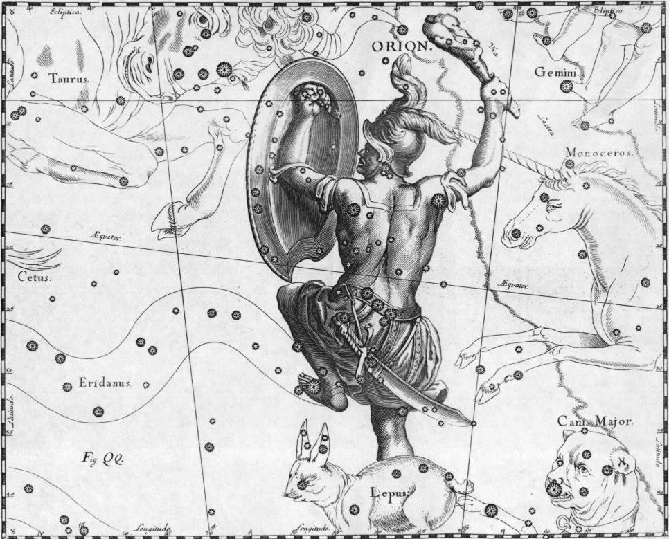 . Las Constelaciones En la actualidad, las constelaciones consisten en regiones sobre la esfera celeste (no la unión de ciertas estrellas o nebulosas).