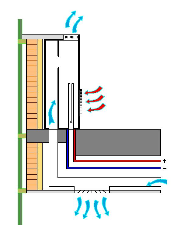 Mies Van der Rohe en el Seagram antepuso su concepción formal frente a la técnica, a pesar de sus 39 plantas, concentró las máquinas de la instalación de climatización en la planta técnica de remate
