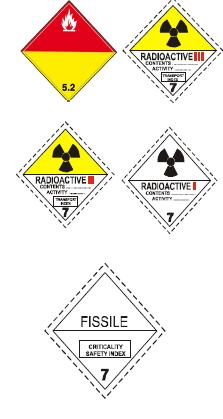 DISPOSICIONES MODIFICADAS A partir de enero de 2011 - No se pueden utilizar las antiguas de radiactivos ni de peróxidos orgánicos (solo serán validos los modelos que aparecen en observaciones) - Se