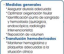 Manejo del sangrado con ACOD Nivel 2: Hemorragia moderada-grave o necesidad de intervención quirúrgica con urgencia diferida: Ejemplos: Hemorragias digestivas.