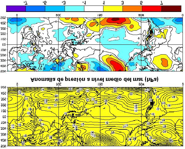 Figura 9. Presión a nivel del mar promedio y anomalía para el mes de febrero 23 Meteorología Fuente : CPC / NCEP 1.