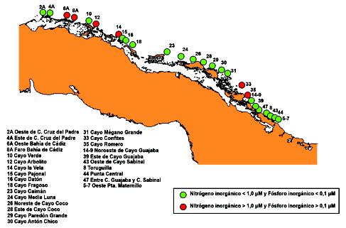 Fig. 4.7.2. Arrecifes coralinos estudiados en el Archipiélago Sabana-Camagüey.