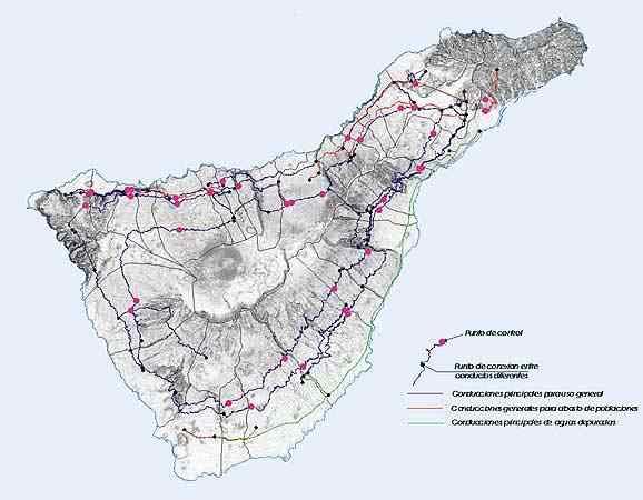Problemática del agua en Tenerife Abastecimiento de zonas altas y