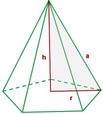 Calculamos la arista lateral de la pirámide, conociendo la altura y el radio de la base o radio de la circunferencia circunscripta, aplicando el teorema de Pitágoras en el triángulo sombreado.