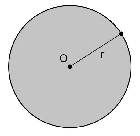 U.T.N. F.R.C.U. Seminario Universitario Matemática Ángulos suplementarios Dos ángulos son suplementarios si su suma es el ángulo llano.